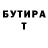 ТГК Wax Nikita Woroschilow